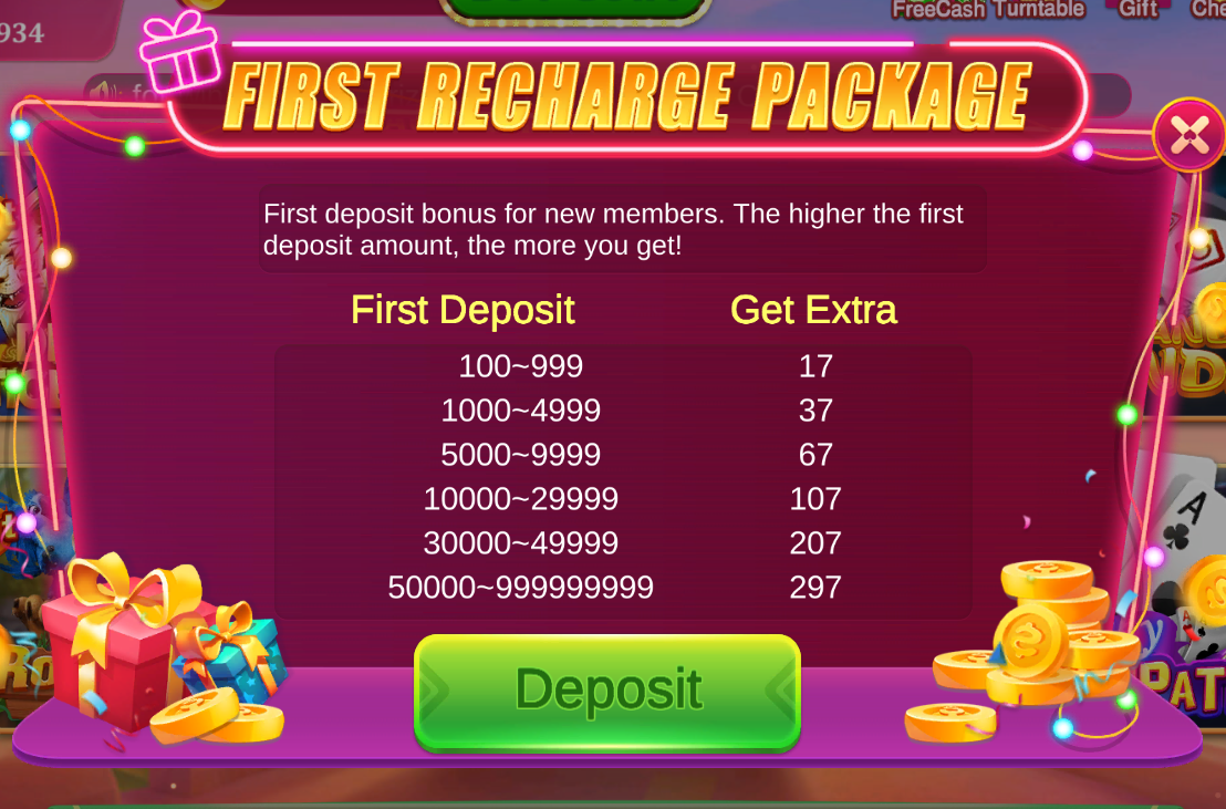 Bingo Patti Bonus
