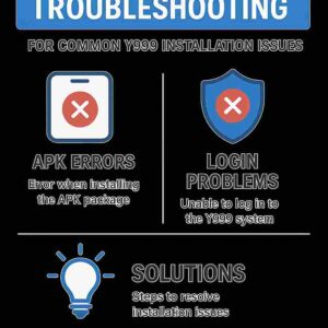 Most Common Installation Issues